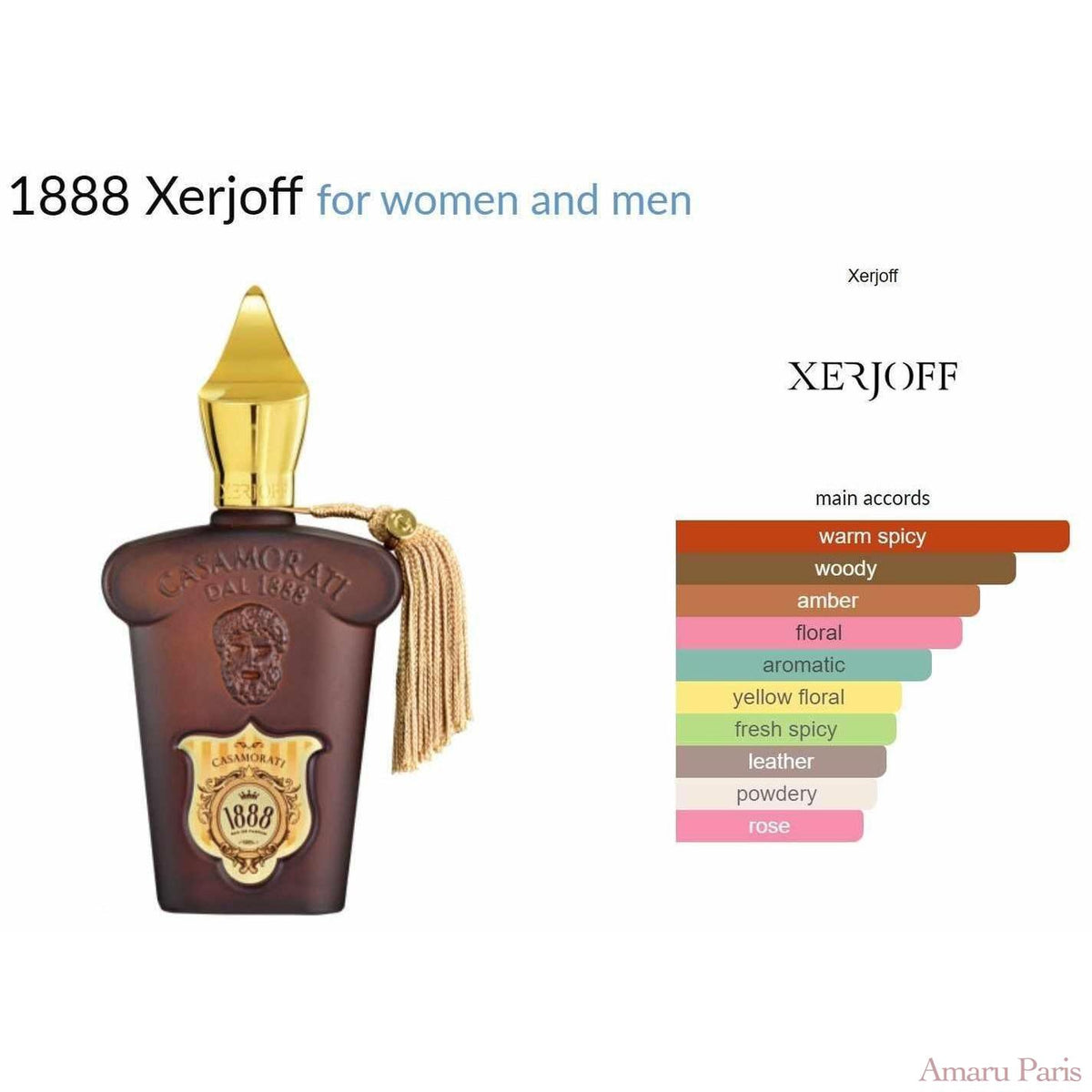 1888 Xerjoff for women and men - ParfumAmaruParis