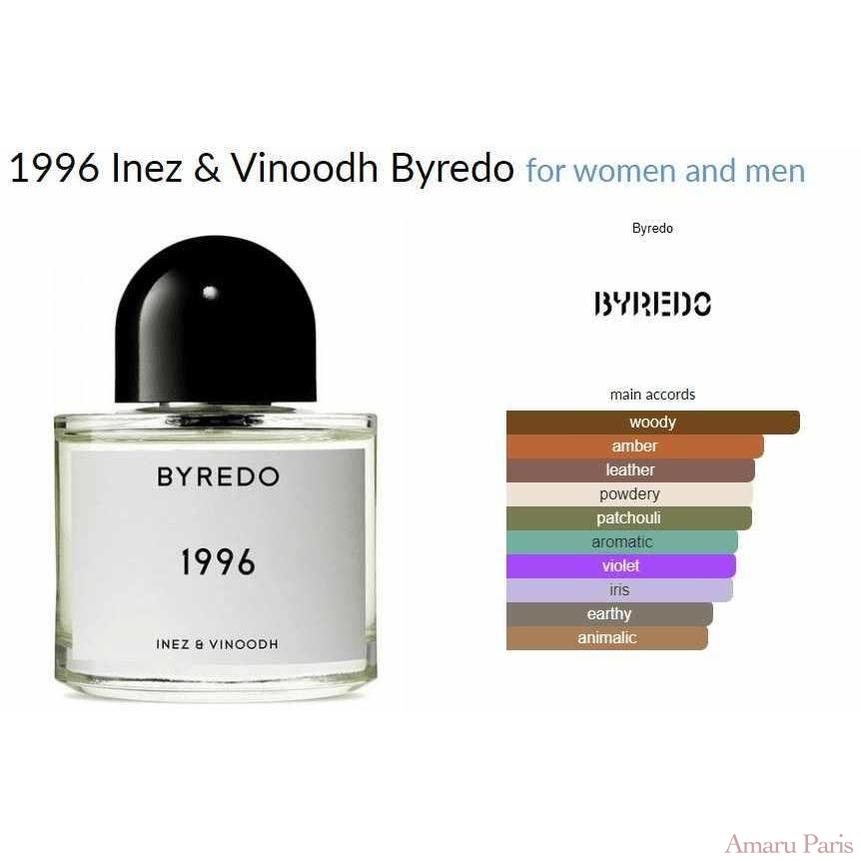 1996 Inez & Vinoodh Byredo for women and men - ParfumAmaruParis