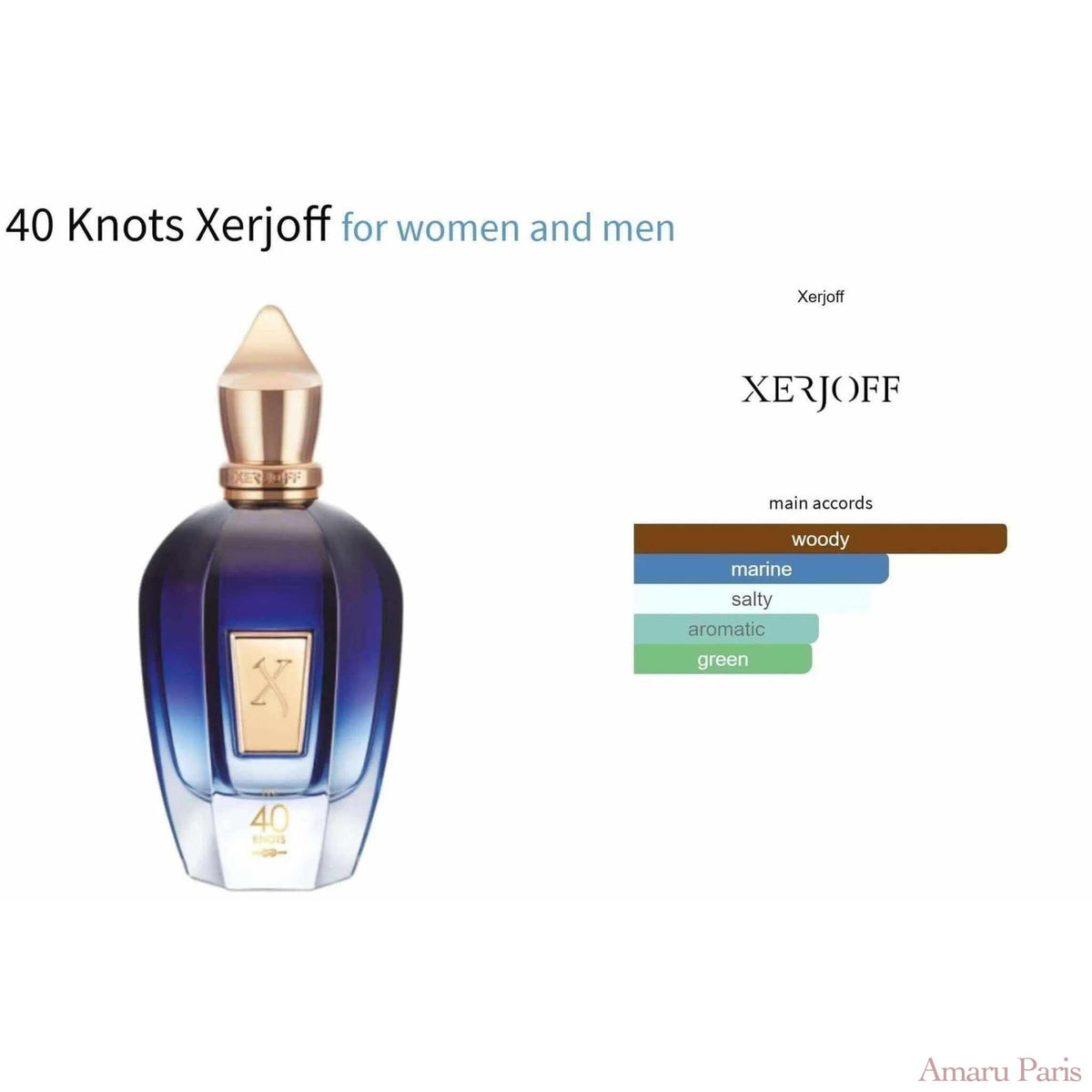 40 Knots Xerjoff for women and men Decant Fragrance Samples - ParfumAmaruParis