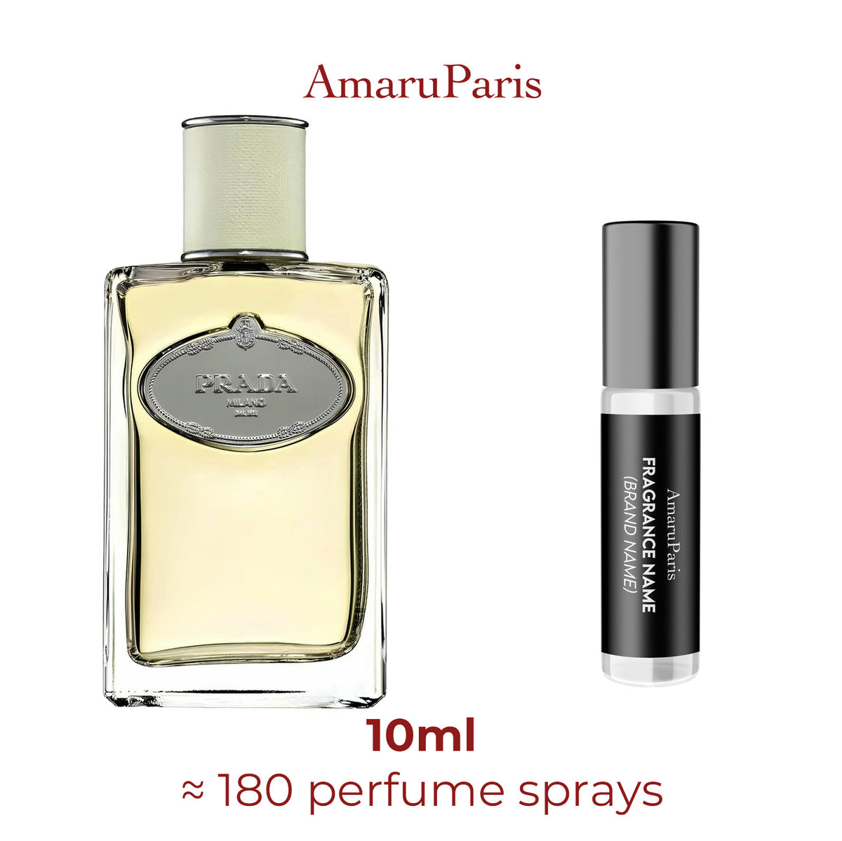 Parfum Infusion d'Iris Prada pour femme - décant 10 ml