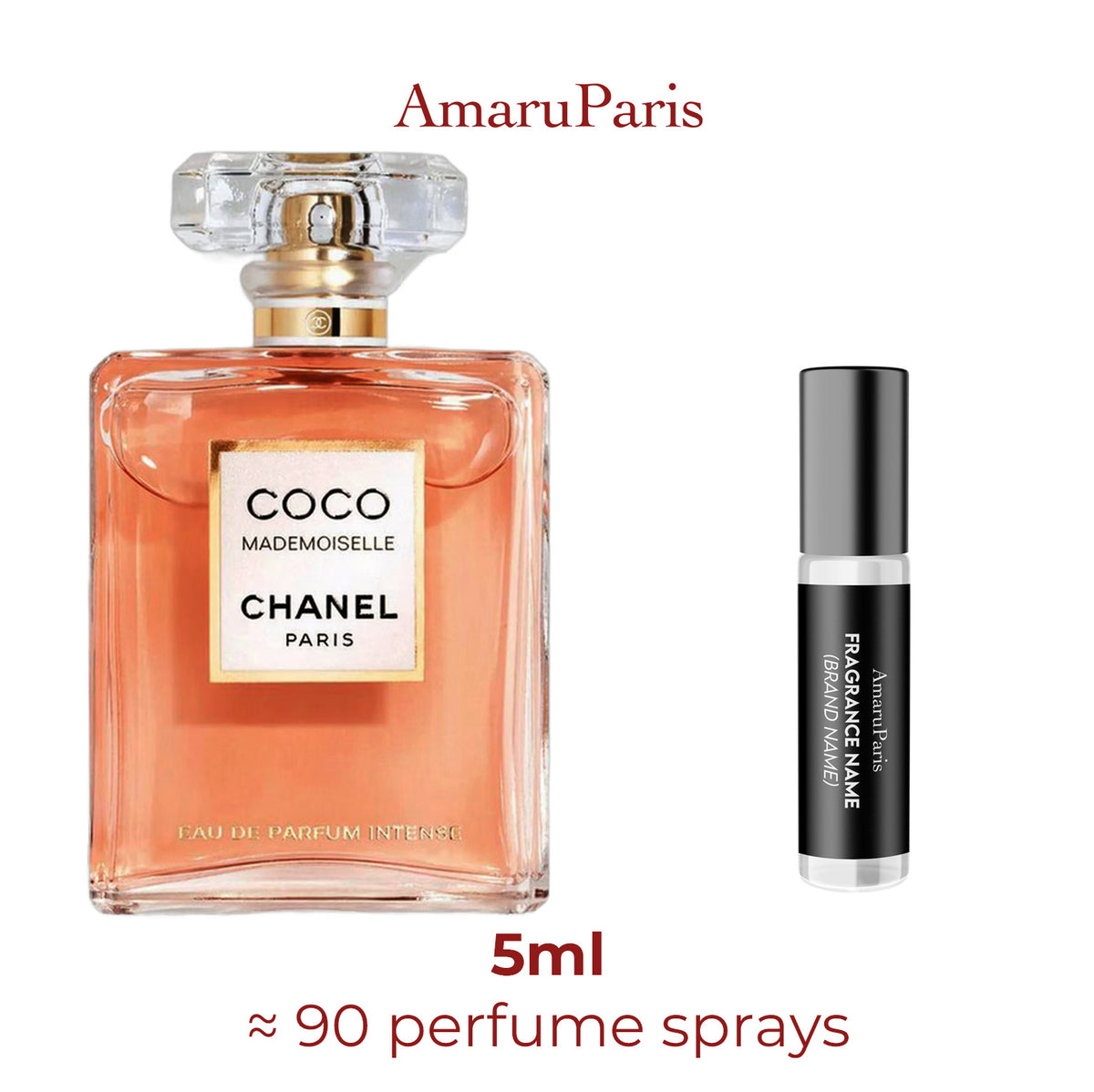 Parfum Coco Mademoiselle Intense Chanel pour femme - décant 5 ml