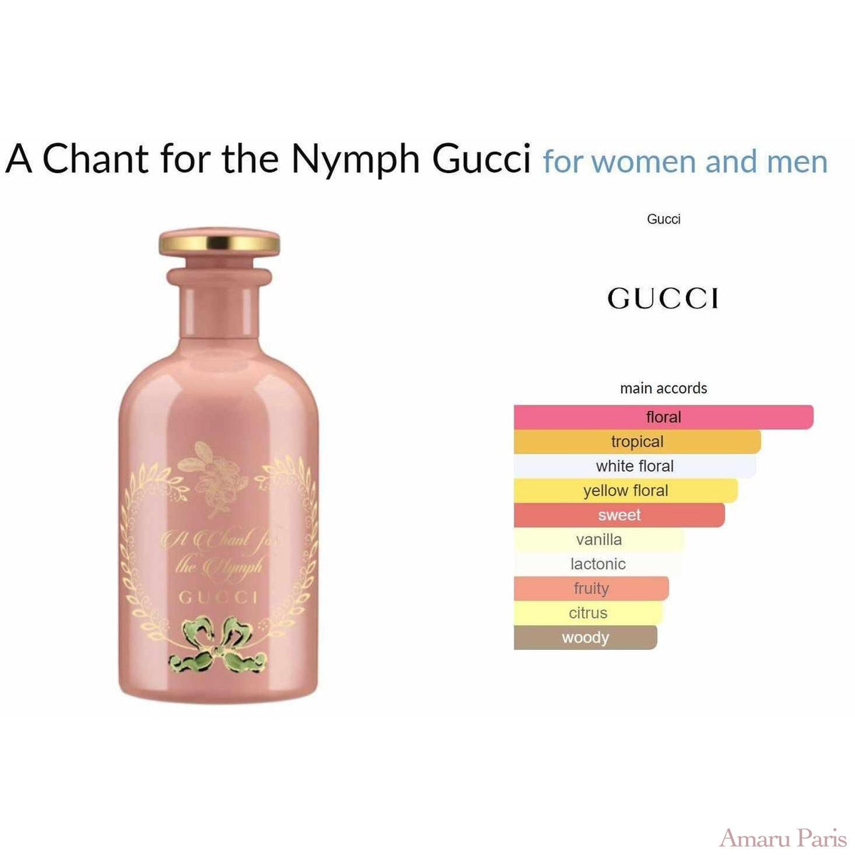 A Chant for the Nymph Gucci for women and men - ParfumAmaruParis