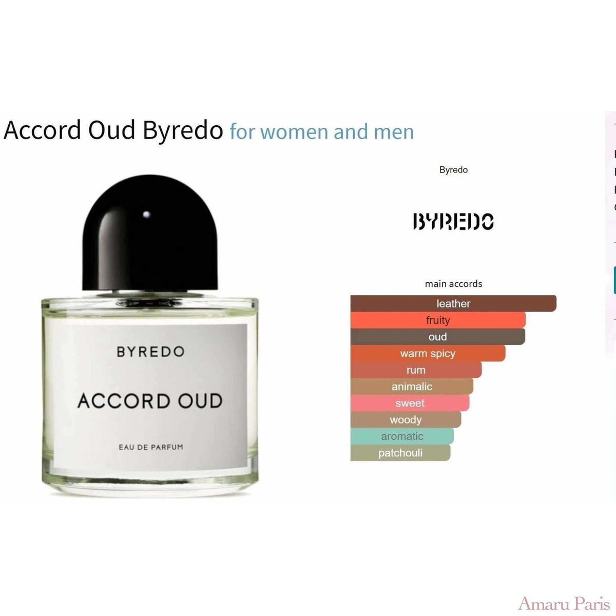 Accord Oud Byredo for women and men Decant Fragrance Samples - ParfumAmaruParis