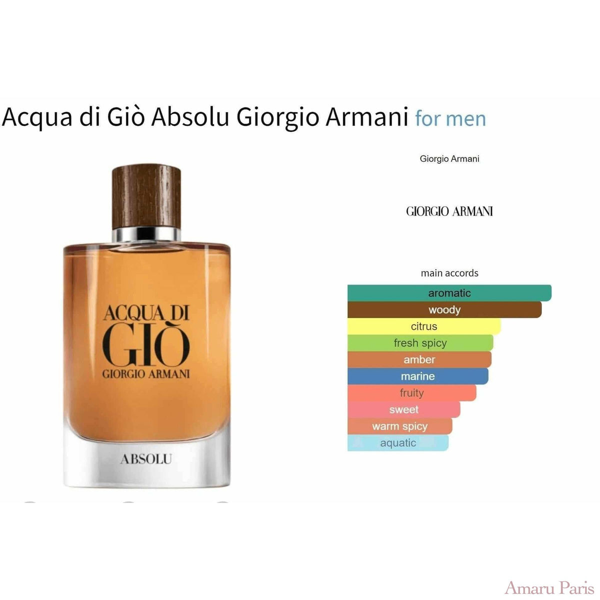 Acqua di Giò Absolu Giorgio Armani for men Decant Fragrance Samples - ParfumAmaruParis