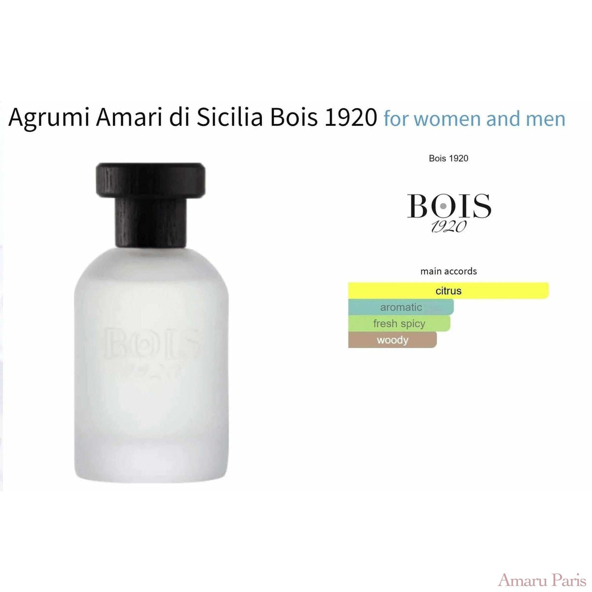 Agrumi Amari di Sicilia Bois 1920 for women and men Decant Fragrance Samples - ParfumAmaruParis