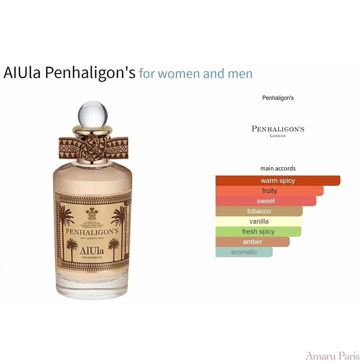 AIUla Penhaligon's for women and men - ParfumAmaruParis