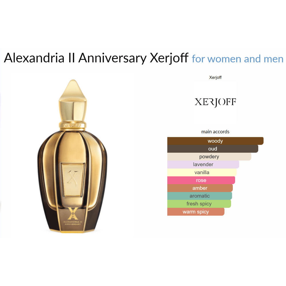 Alexandria II Anniversary Xerjoff for women and men - ParfumAmaruParis