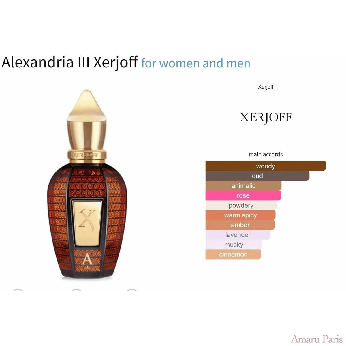 Alexandria III Xerjoff for women and men Decant Fragrance Samples - ParfumAmaruParis