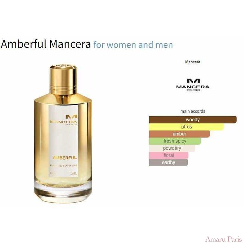 Amberful Mancera for women and men - ParfumAmaruParis