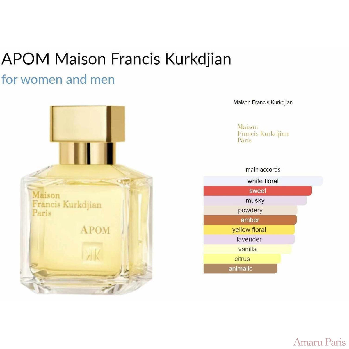 APOM Maison Francis Kurkdjian for women and men - ParfumAmaruParis