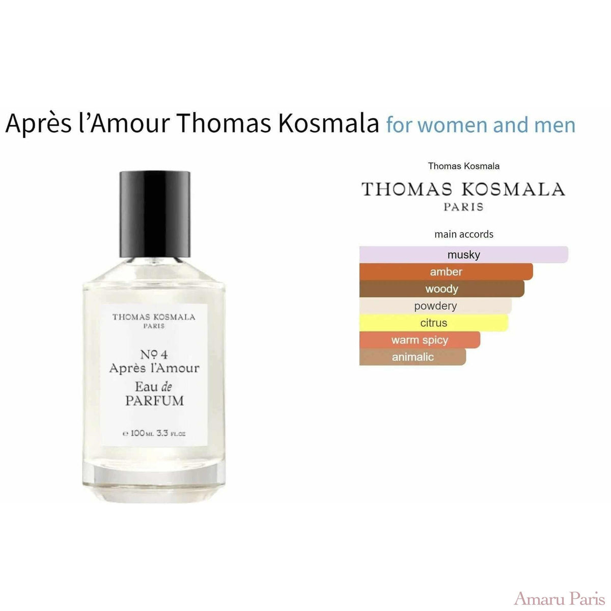 Après l’Amour Thomas Kosmala for women and men Decant Fragrance Samples - ParfumAmaruParis