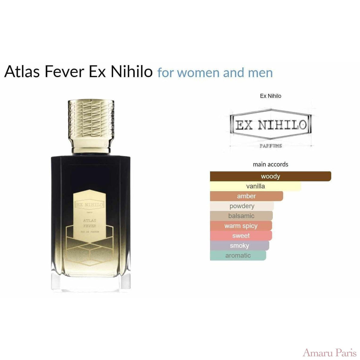 Atlas Fever Ex Nihilo for women and men - ParfumAmaruParis