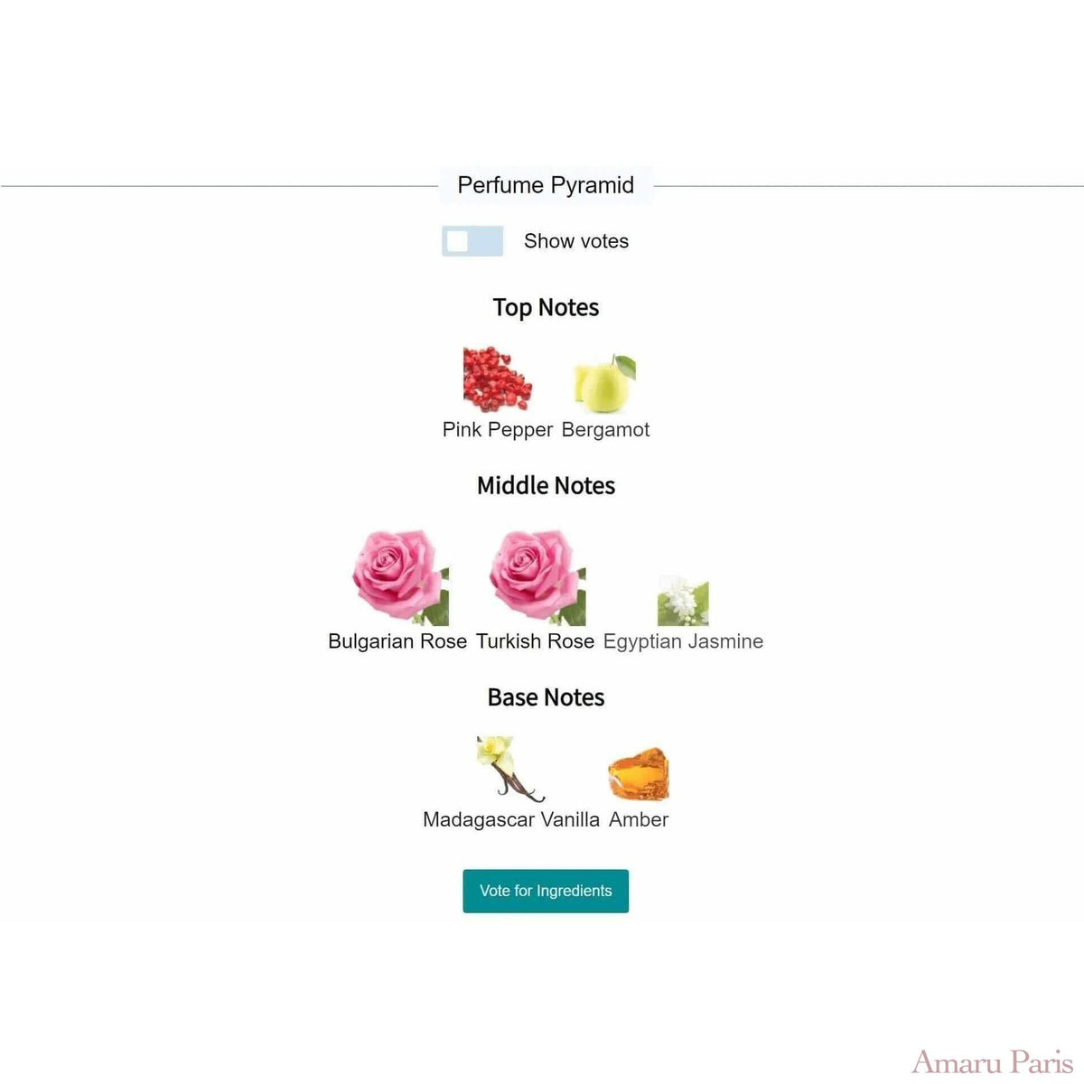 Atomic Rose Initio Parfums Prives for women and men Decant Fragrance Samples - ParfumAmaruParis