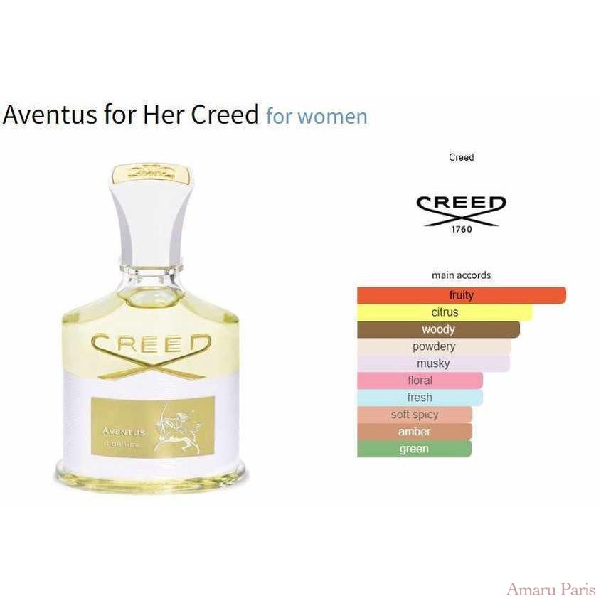 Aventus for Her Creed for women - ParfumAmaruParis