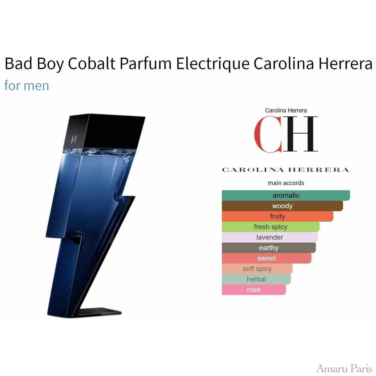 Bad Boy Cobalt Parfum Electrique Carolina Herrera for men - ParfumAmaruParis