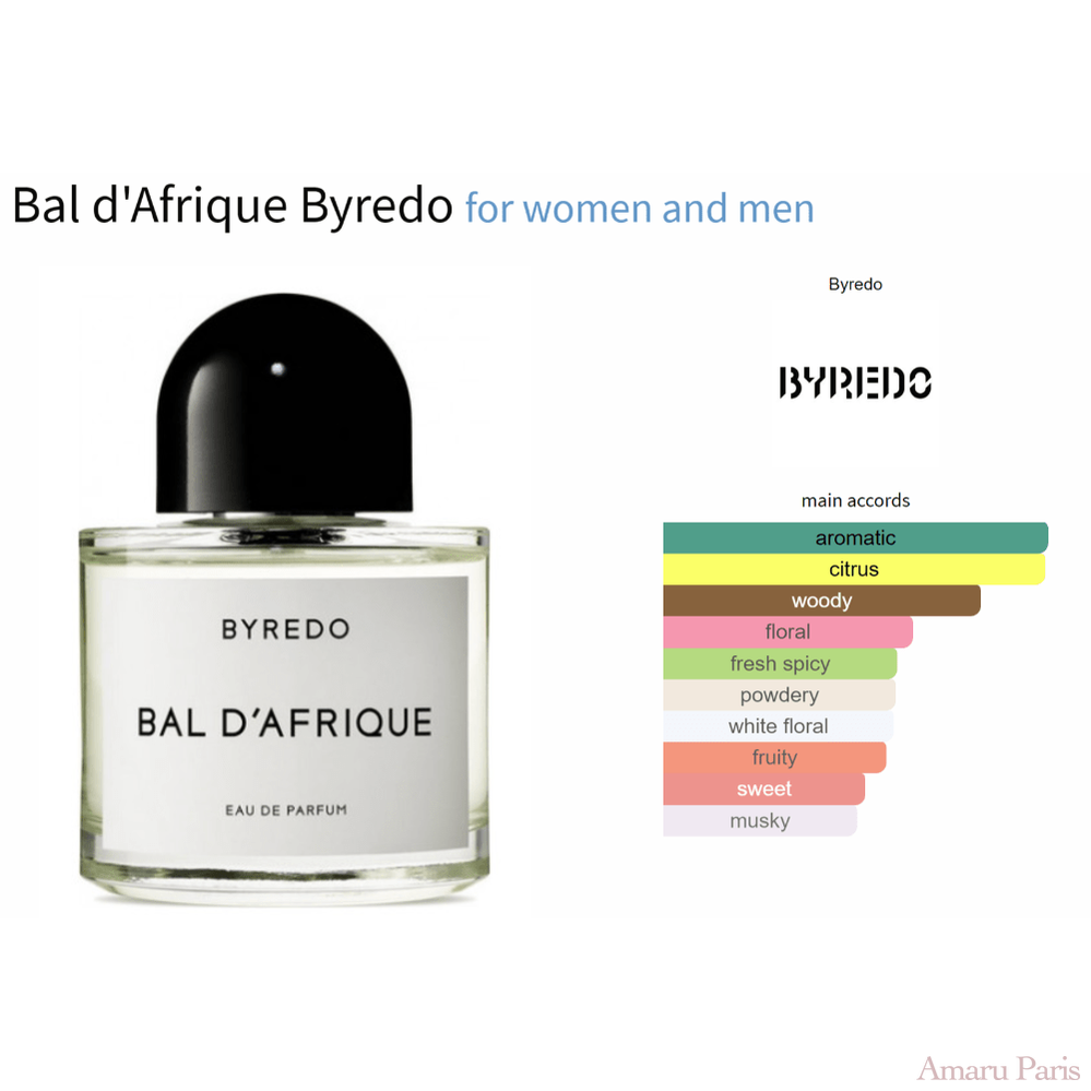 Bal d'Afrique Byredo for women and men Decant Fragrance Samples - ParfumAmaruParis