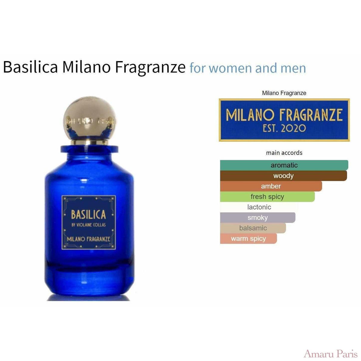 Basilica Milano Fragranze for women and men - ParfumAmaruParis
