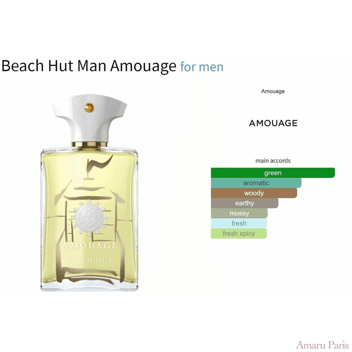 Beach Hut Man Amouage for men Decant Fragrance Samples - ParfumAmaruParis