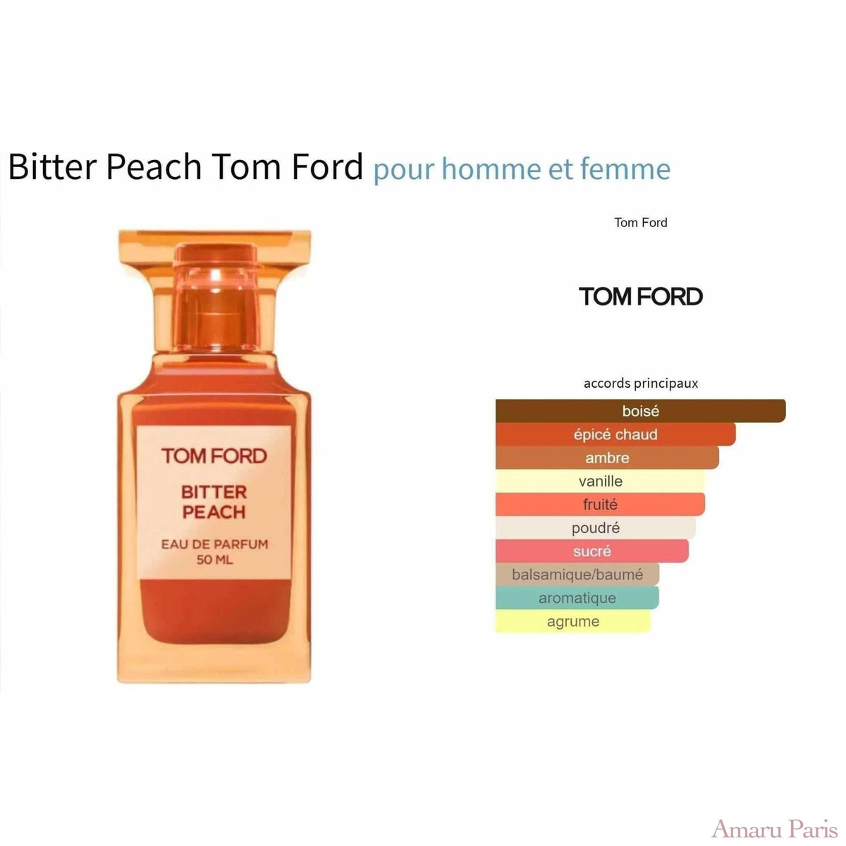 Bitter Peach Tom Ford for women and men Decant Fragrance Samples - ParfumAmaruParis