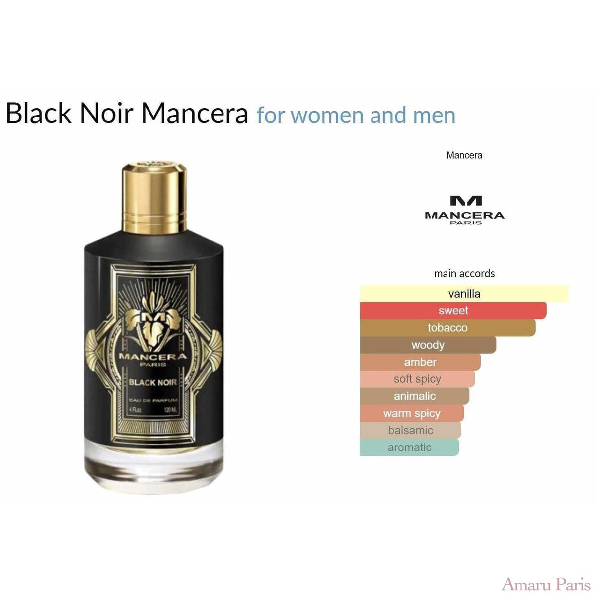 Black Noir Mancera for women and men - ParfumAmaruParis