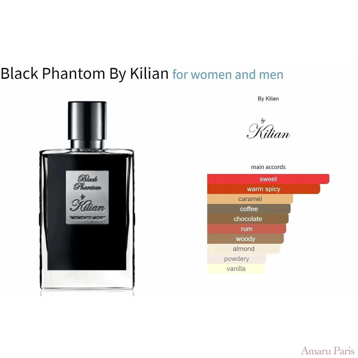 Black Phantom By Kilian for women and men Decant Fragrance Samples - ParfumAmaruParis