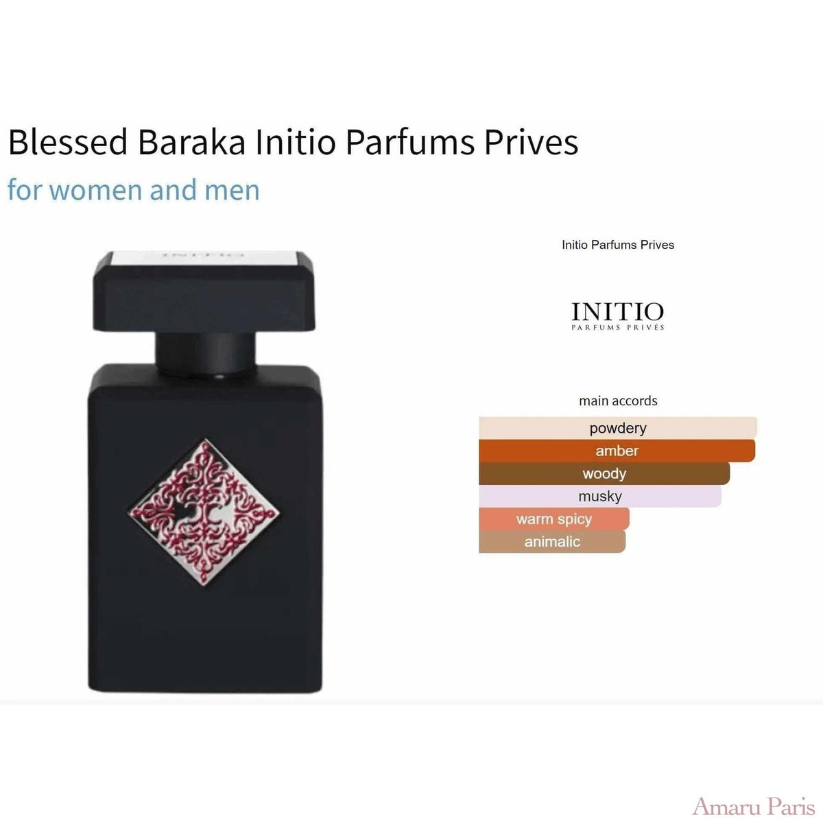 Blessed Baraka Initio Parfums Prives for women and men Decant Fragrance Samples - ParfumAmaruParis
