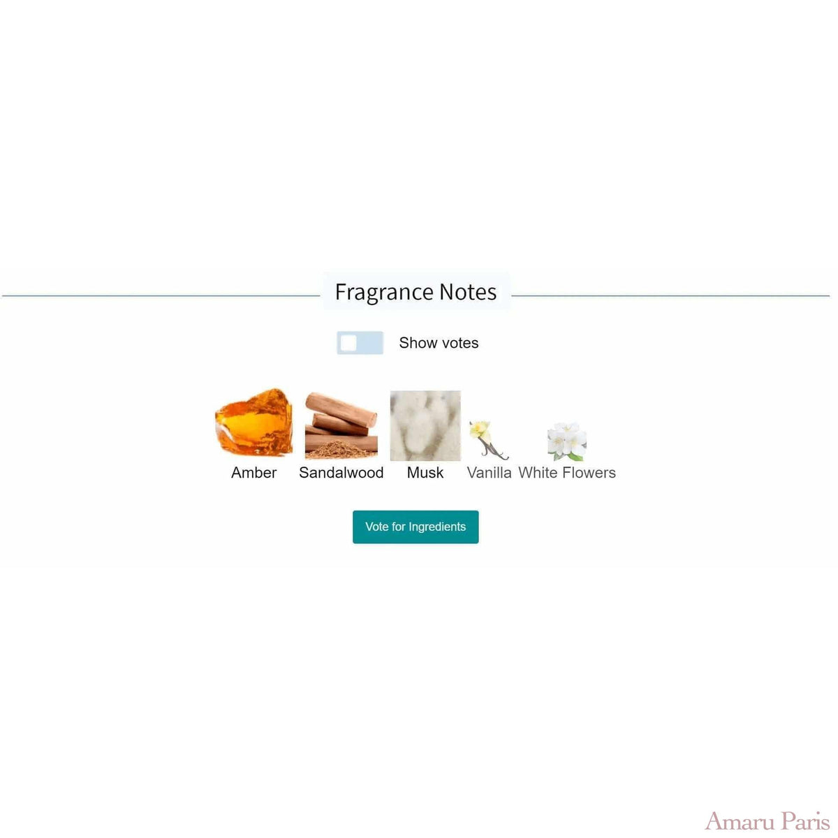 Blessed Baraka Initio Parfums Prives for women and men Decant Fragrance Samples - ParfumAmaruParis