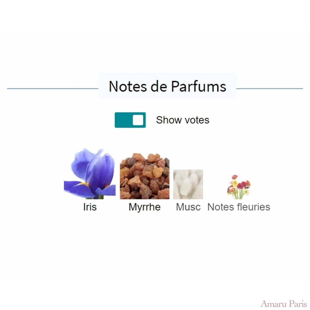 Bois d'Argent Dior for women and men Decant Fragrance Samples - ParfumAmaruParis
