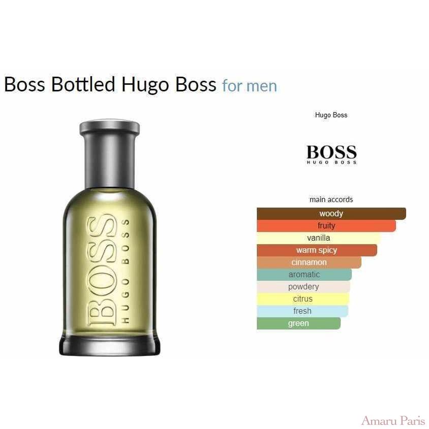 Boss Bottled Hugo Boss for men - ParfumAmaruParis