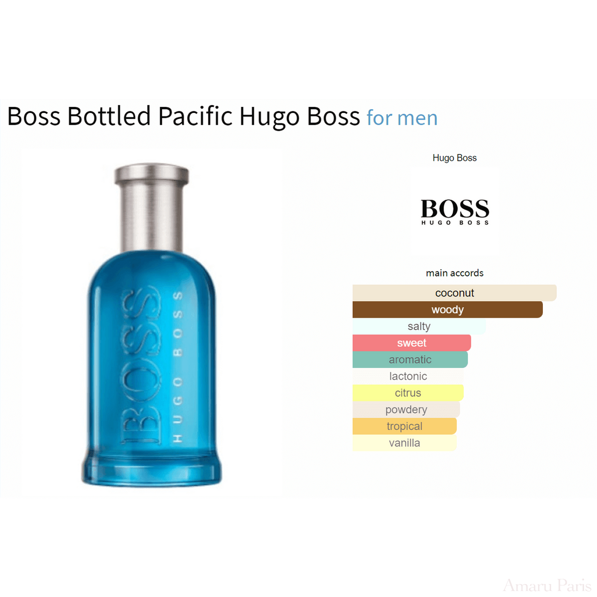 Boss Bottled Pacific Hugo Boss for men Decant Fragrance Samples - ParfumAmaruParis