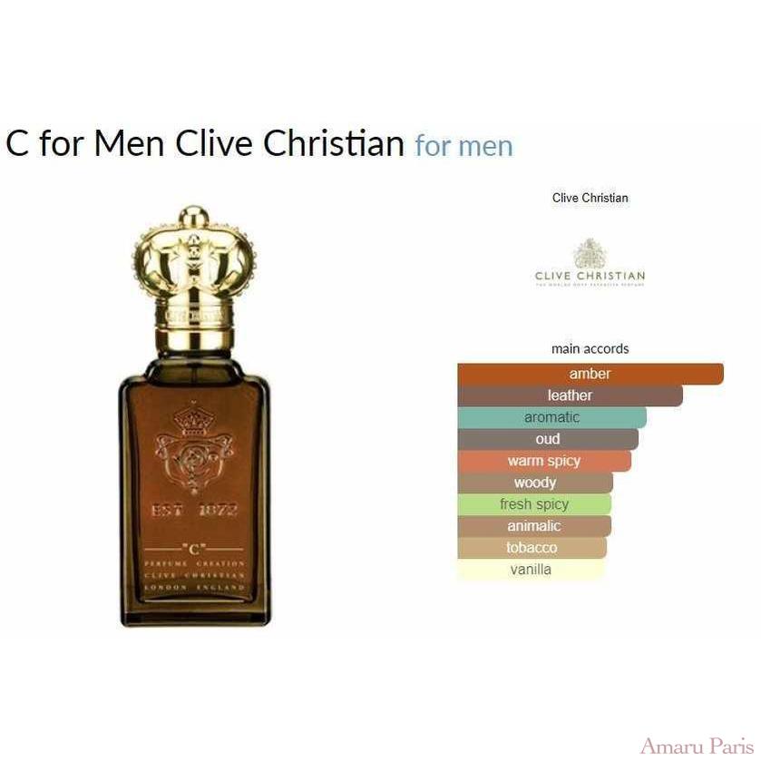 C for Men Clive Christian for men - ParfumAmaruParis