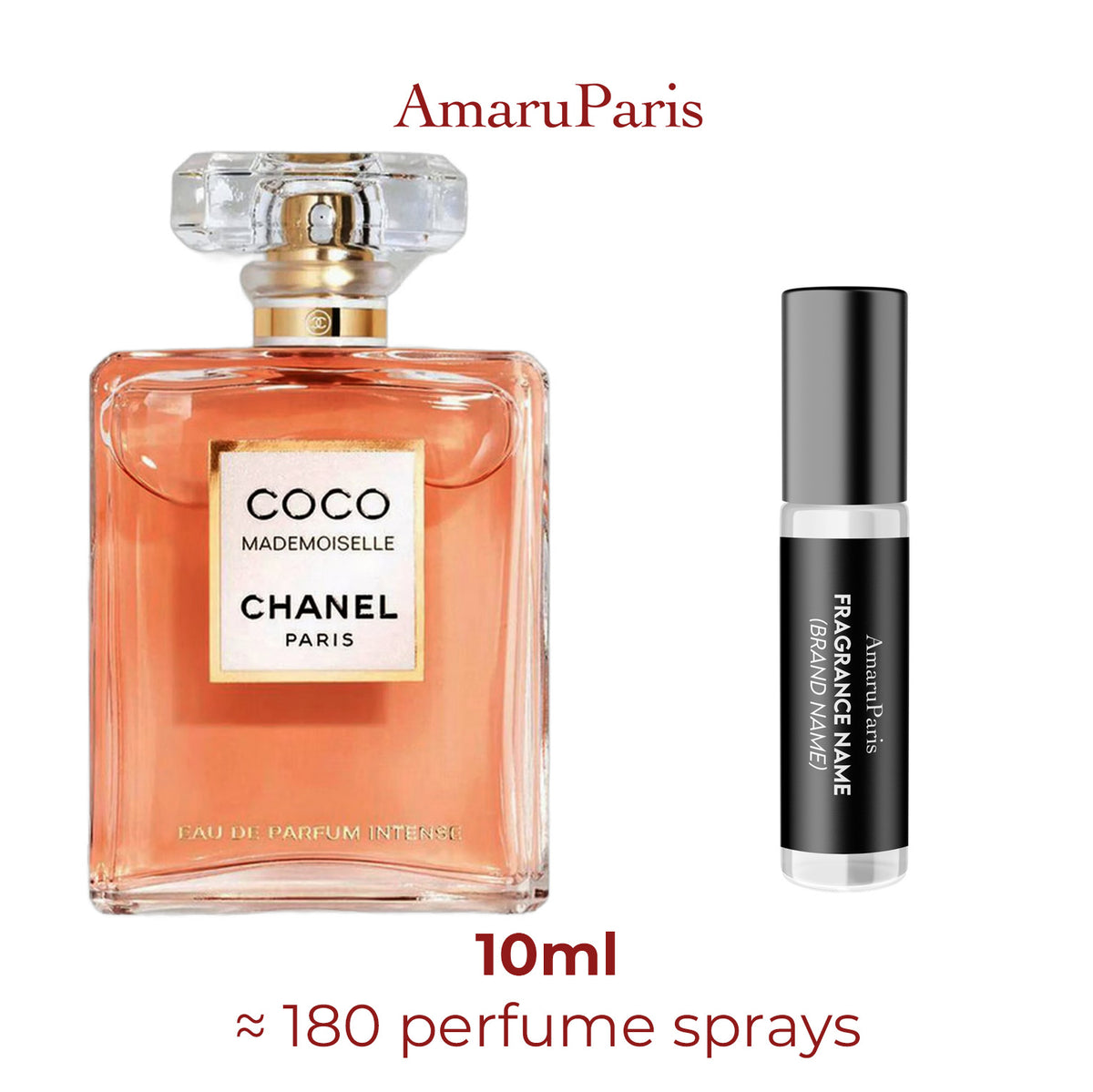 Parfum Coco Mademoiselle Intense Chanel pour femme - décant 10 ml