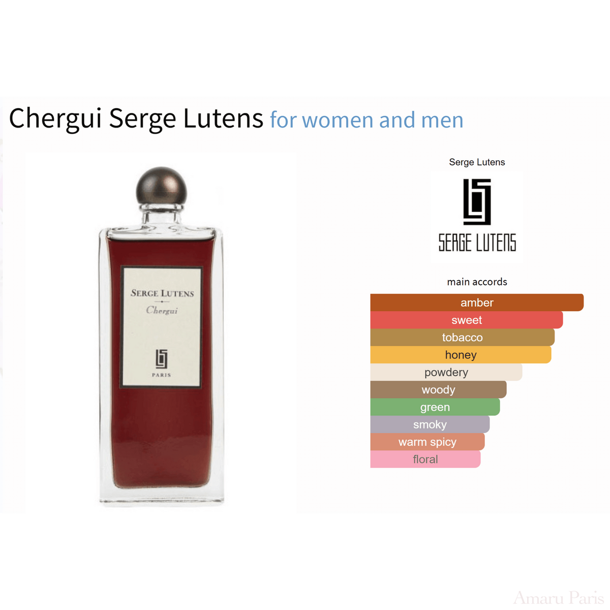 Chergui Serge Lutens for women and men - ParfumAmaruParis
