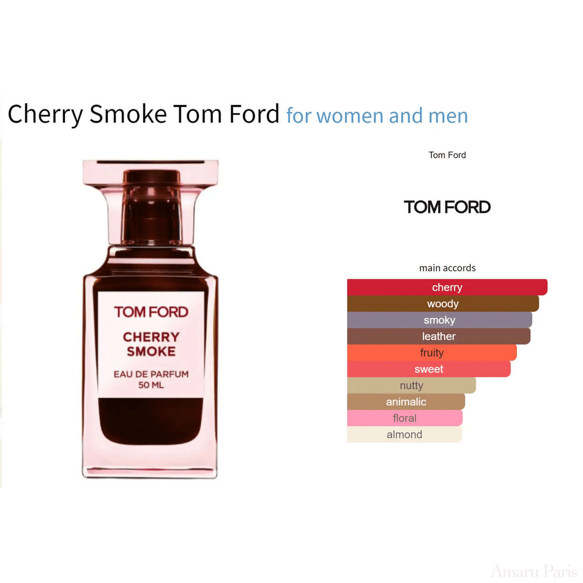Cherry Smoke Tom Ford for women and men Decant Fragrance Samples - ParfumAmaruParis