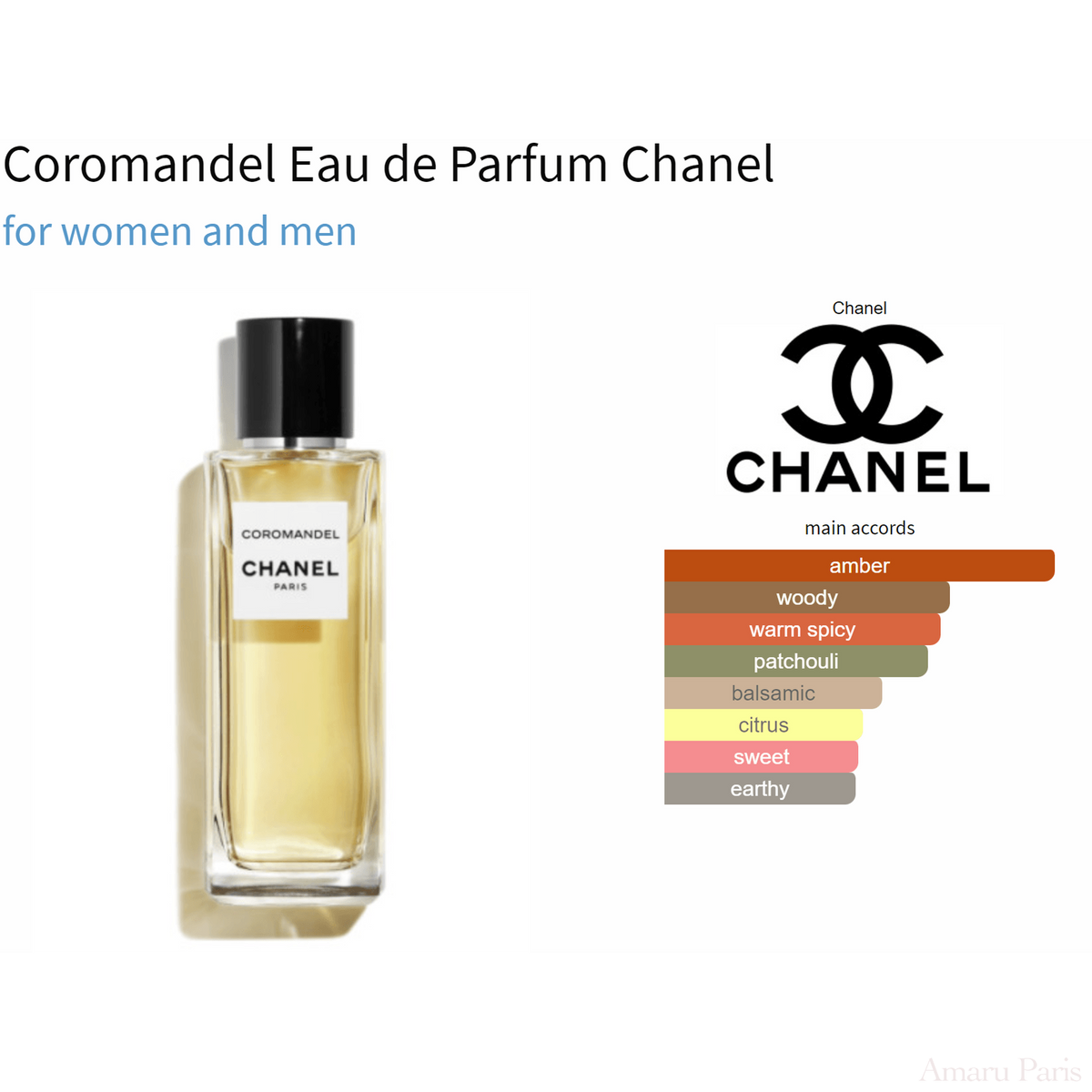 Coromandel Eau de Parfum Chanel for women and men Decant Samples - ParfumAmaruParis