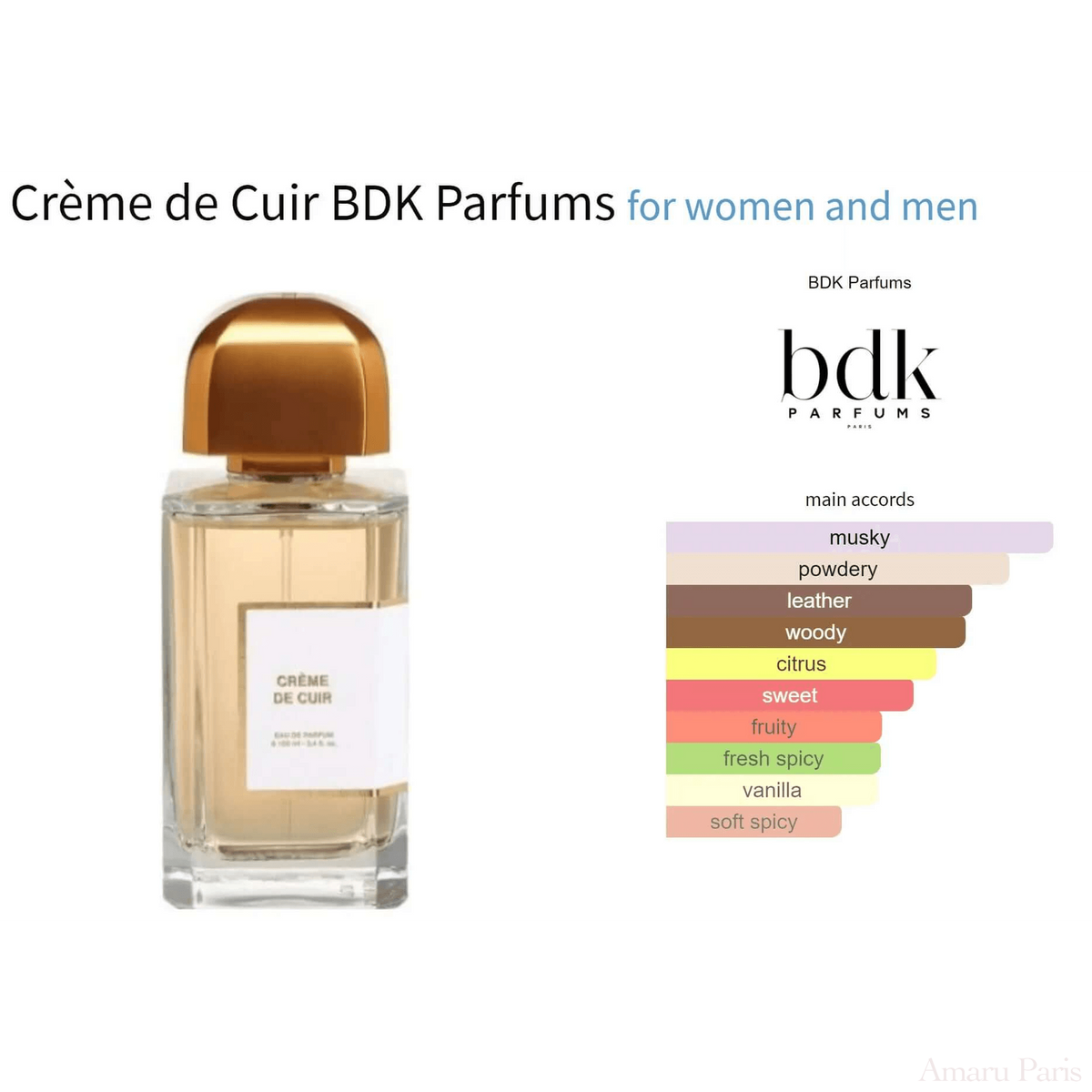 Crème de Cuir BDK Parfums for women and men Decant Fragrance Samples - ParfumAmaruParis