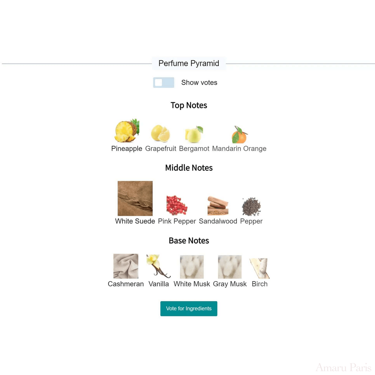 Crème de Cuir BDK Parfums for women and men Decant Fragrance Samples - ParfumAmaruParis