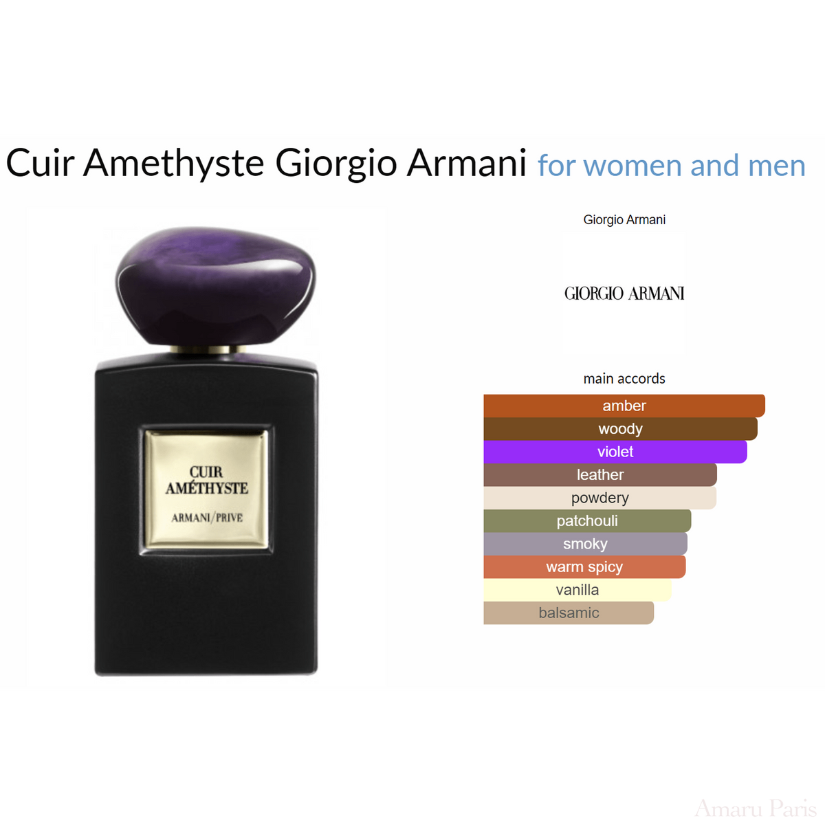 Cuir Amethyste Giorgio Armani for women and men Decant Samples - ParfumAmaruParis