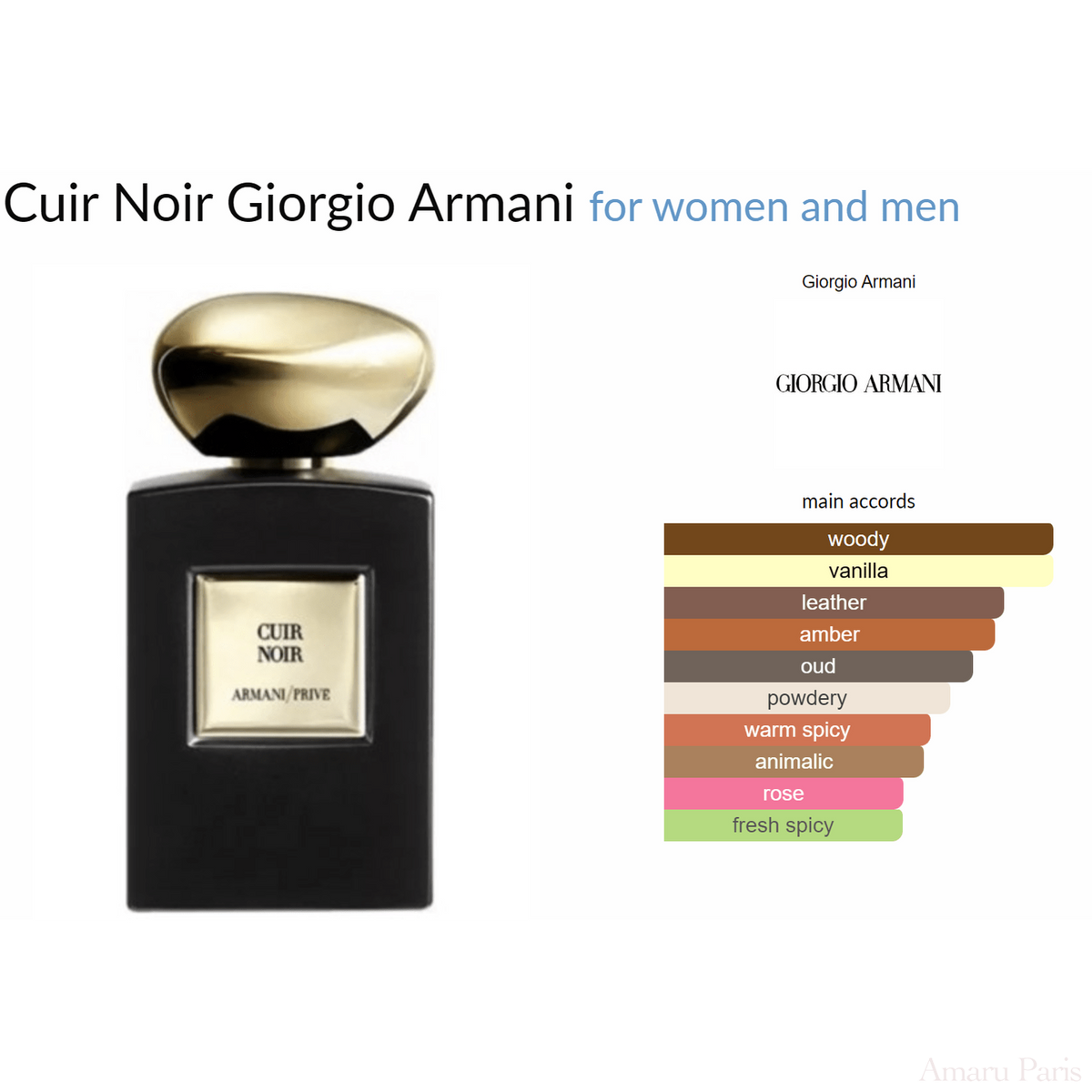 Cuir Noir Giorgio Armani for women and men Decant Samples - ParfumAmaruParis