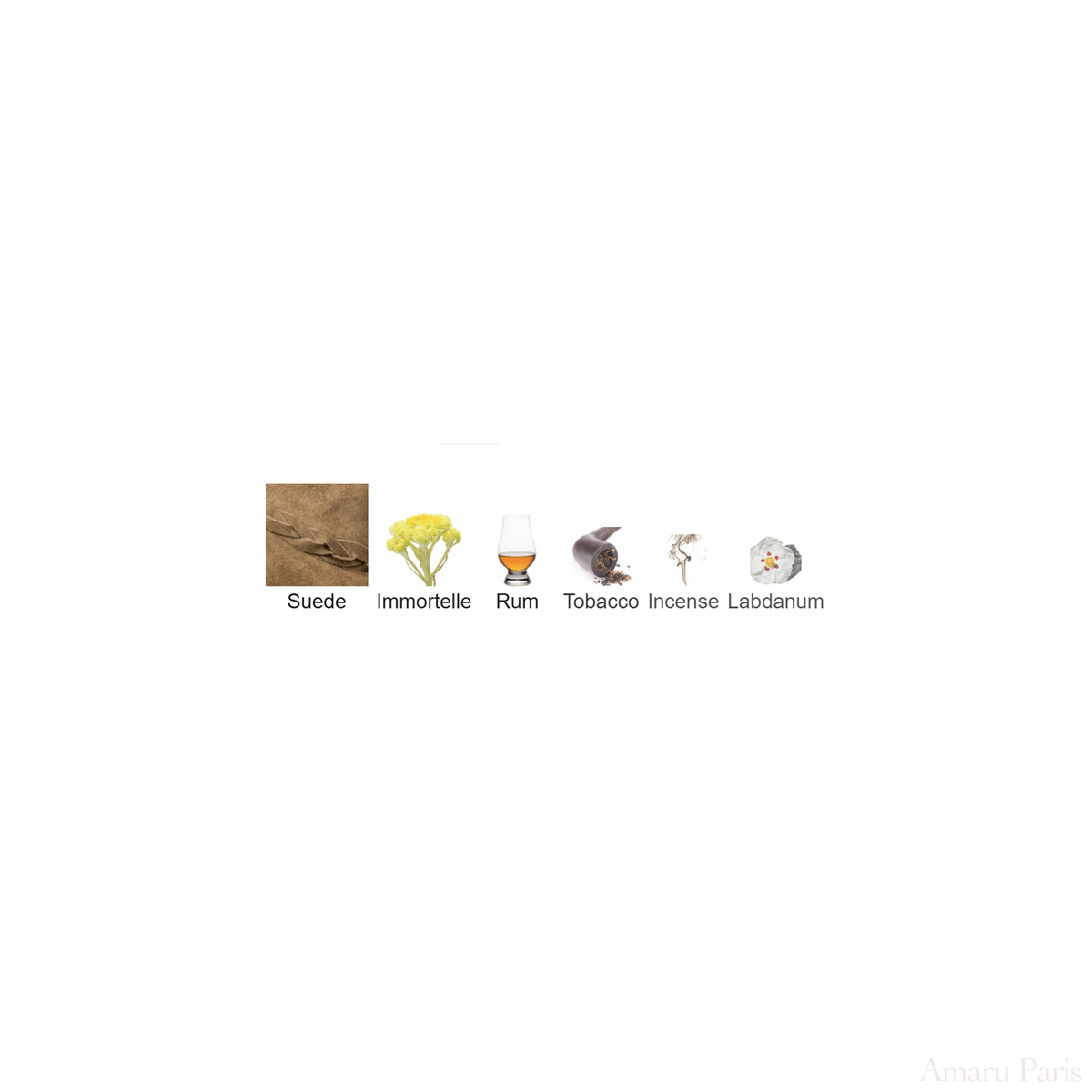 Cuir Velours Naomi Goodsir for women and men Decant Samples - ParfumAmaruParis