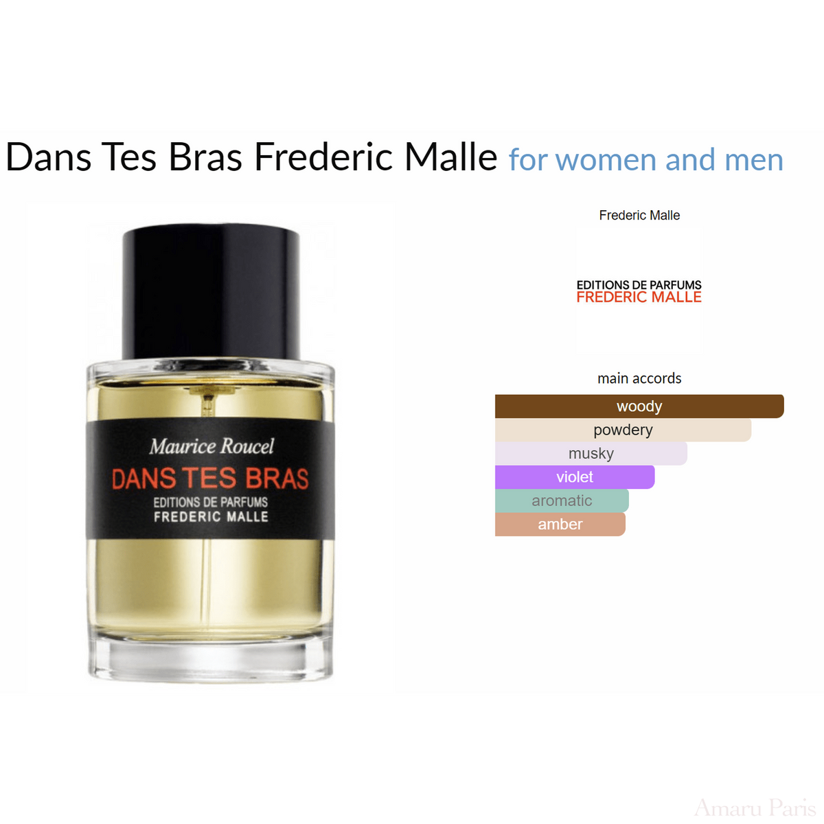 Dans Tes Bras Frederic Malle for women and men Decant Samples - ParfumAmaruParis