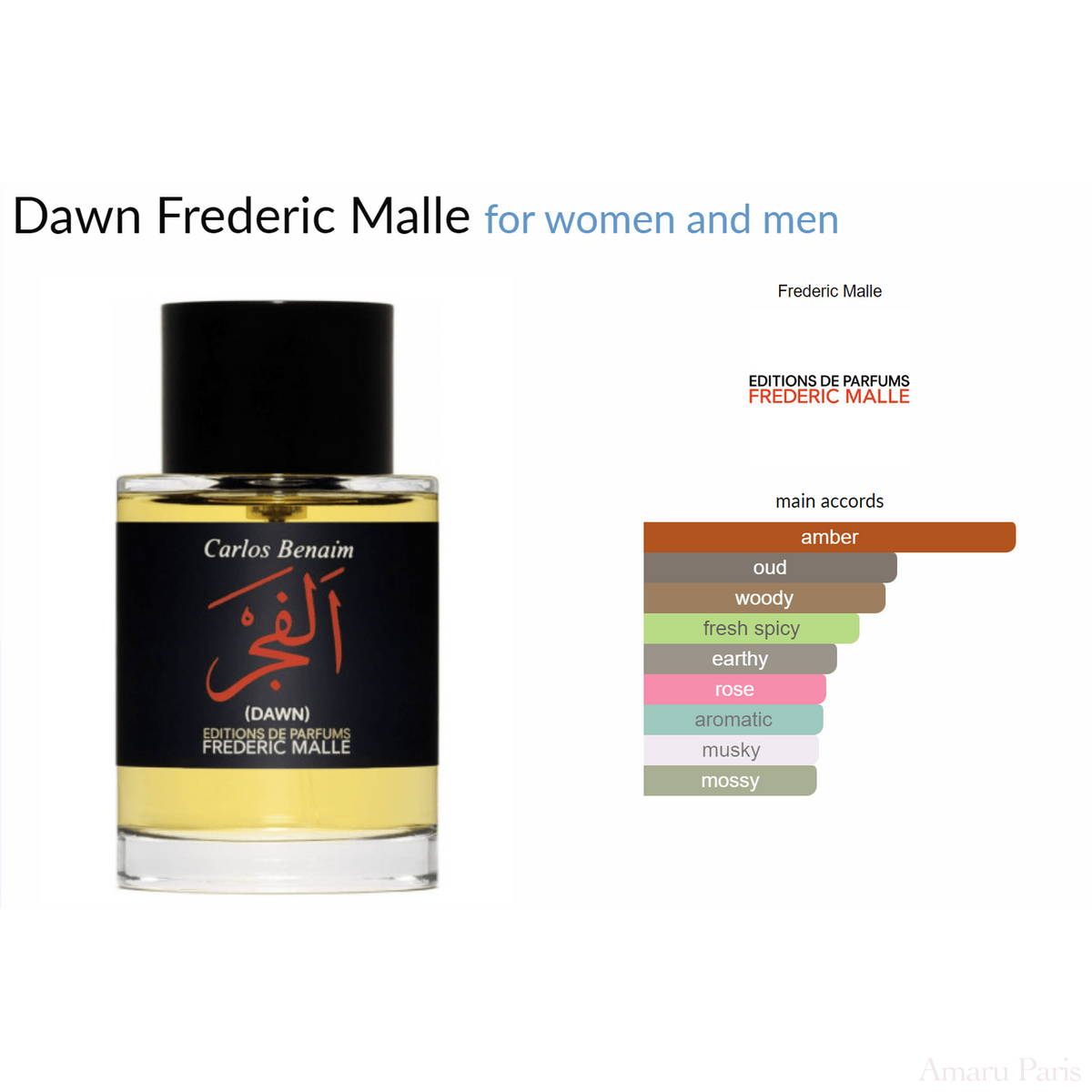 Dawn Frederic Malle for women and men - ParfumAmaruParis