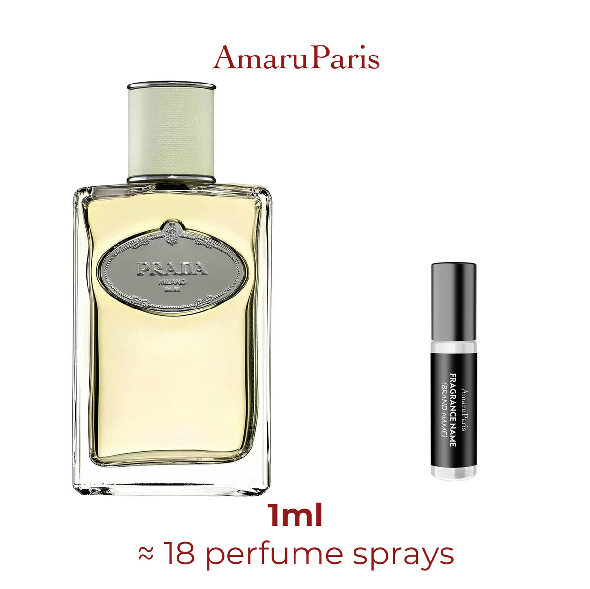 Parfum Infusion d'Iris Prada pour femme - décant 1 ml