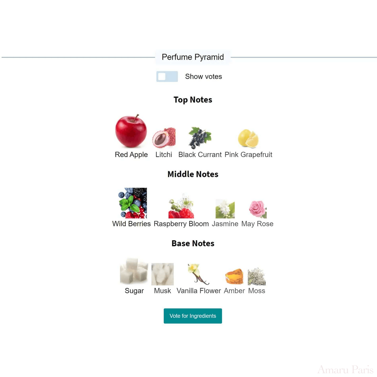Eden Juicy Apple | 01 Eau De Parfum Kayali Fragrances for women and men Decant Fragrance Samples - ParfumAmaruParis