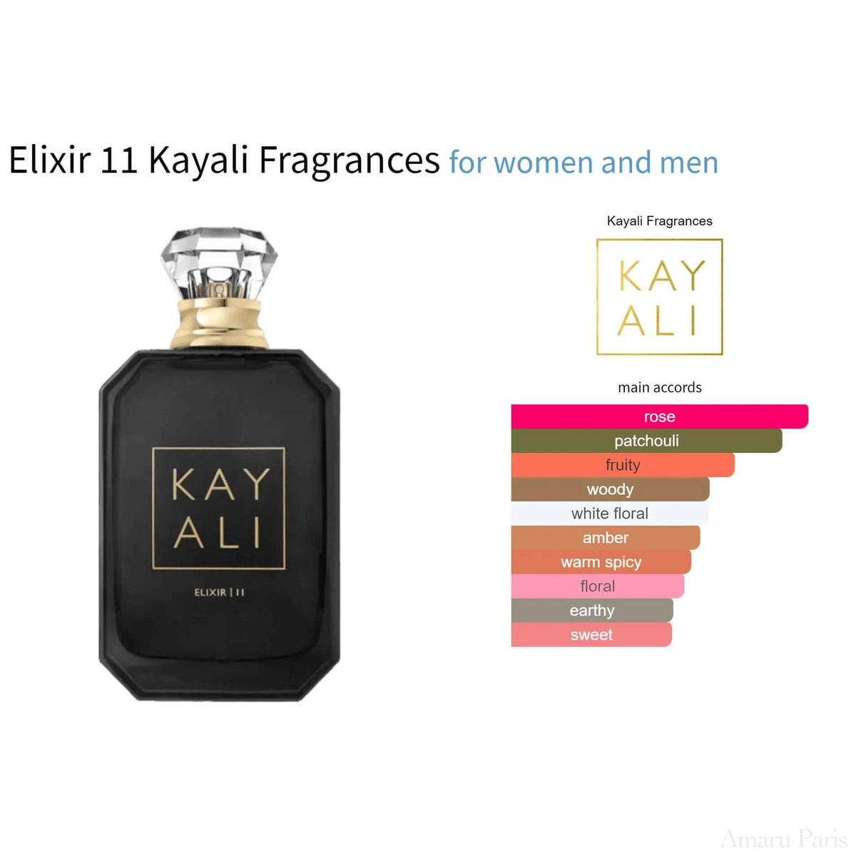 Elixir 11 Kayali Fragrances for women and men Decant Fragrance Samples - ParfumAmaruParis