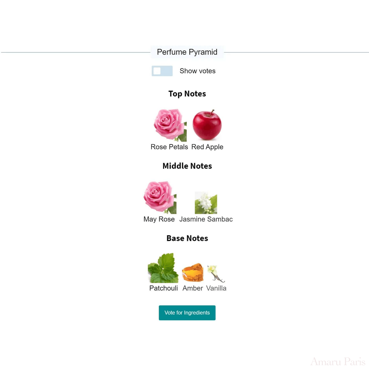 Elixir 11 Kayali Fragrances for women and men Decant Fragrance Samples - ParfumAmaruParis