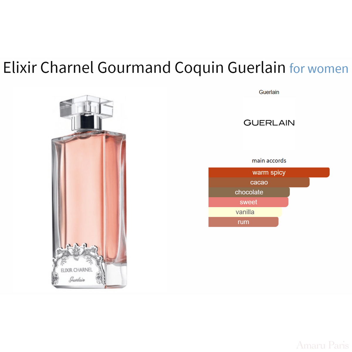 Elixir Charnel Gourmand Coquin Guerlain for women Decant Samples - ParfumAmaruParis