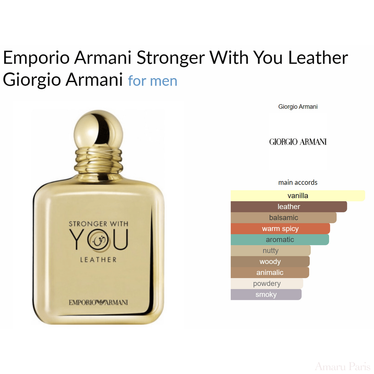 Emporio Armani Stronger With You Leather Giorgio Armani for men Decant Samples - ParfumAmaruParis