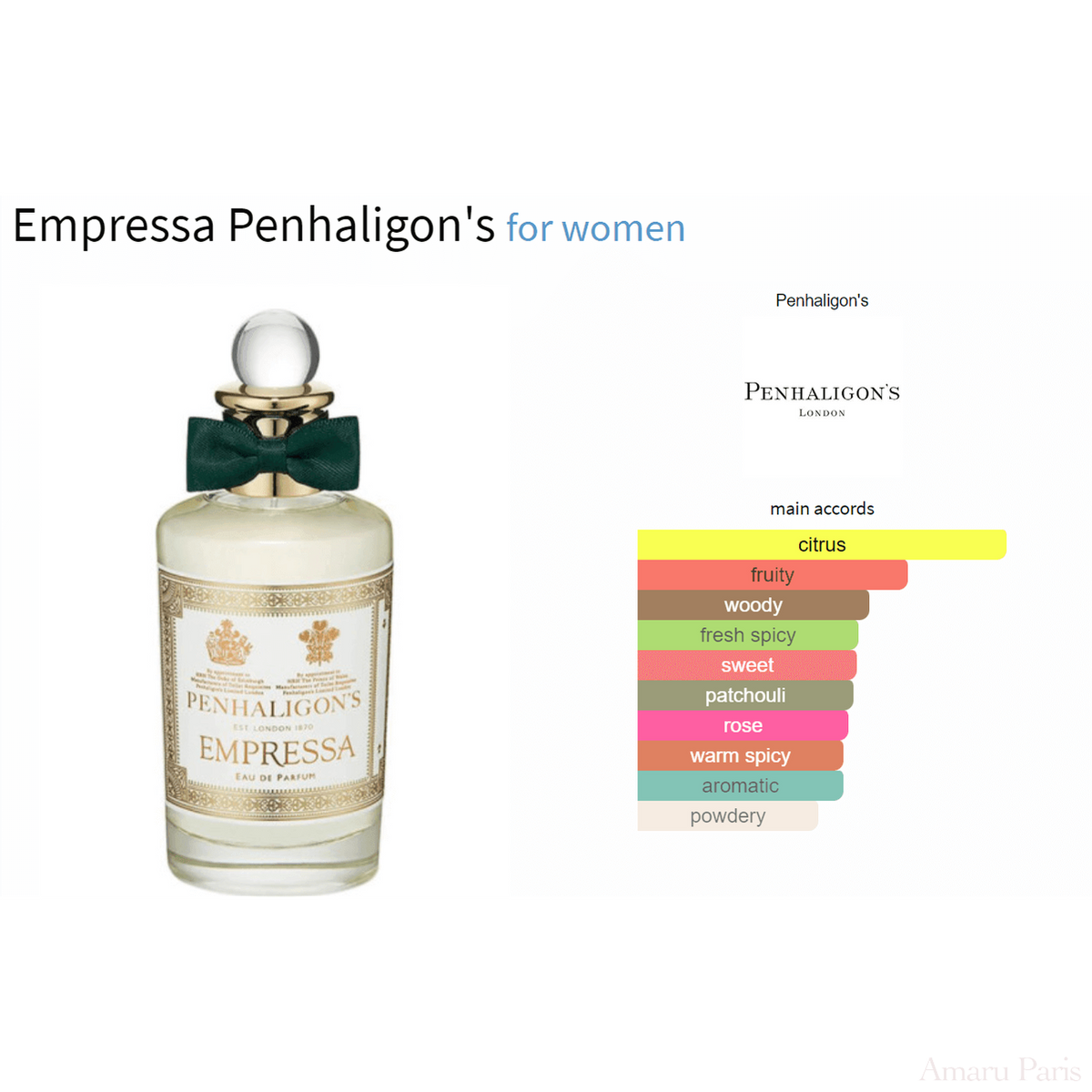Empressa Penhaligon's for women Decant Fragrance Samples - ParfumAmaruParis