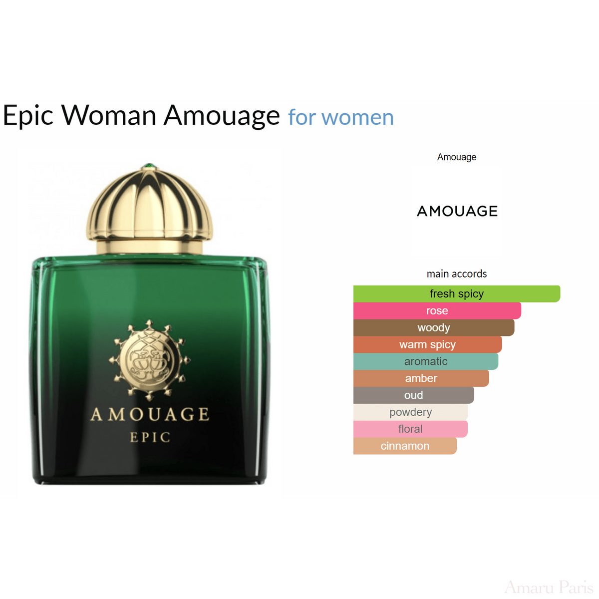 Epic Woman Amouage for women Decant Samples - ParfumAmaruParis